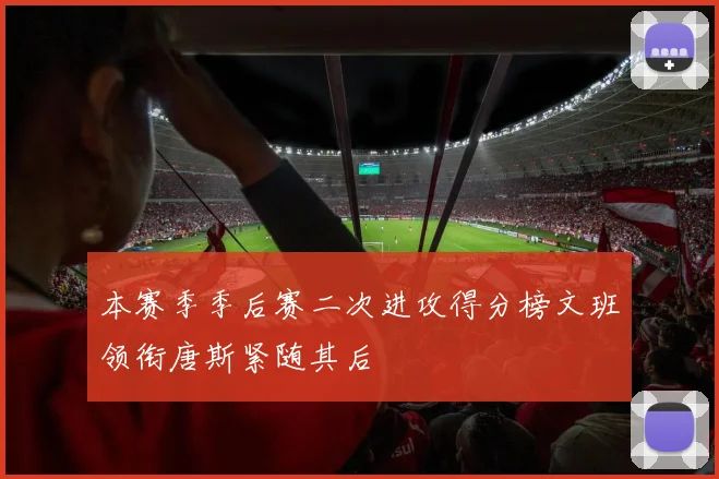 本赛季季后赛二次进攻得分榜文班领衔唐斯紧随其后